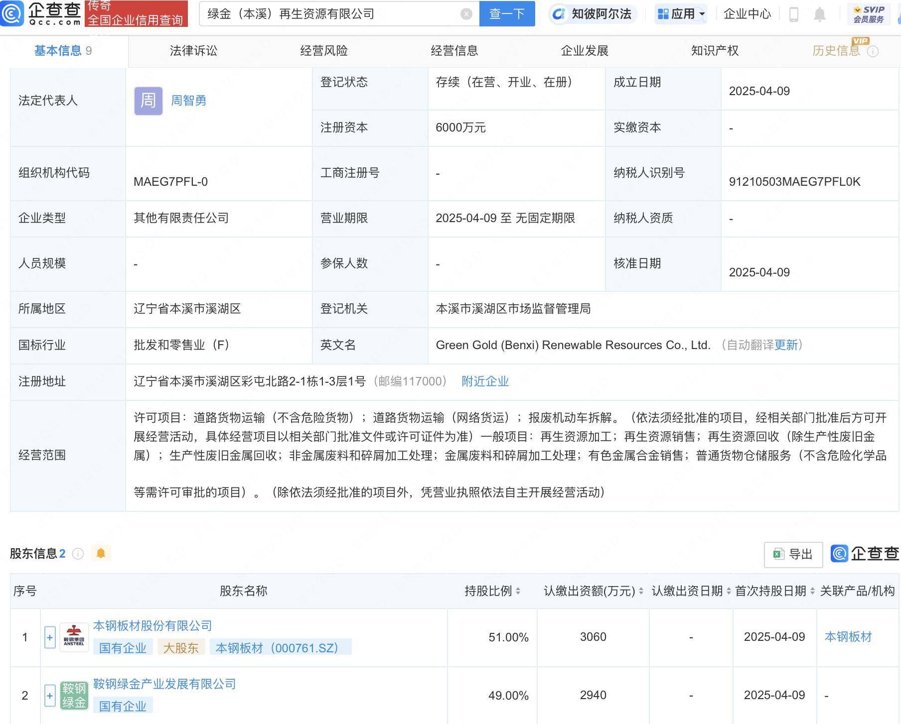 本鋼板材攜手合作方，新設再生資源公司聚焦廢舊金屬回收:再生資源回收公司