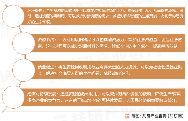 隨著再生資源回收價值不斷提升<strong></p>
<p>再生資源回收
</strong>，2025年資源再生循環利用市場規模達8993億元[圖]:再生資源回收
